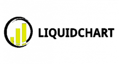 LiquidChart